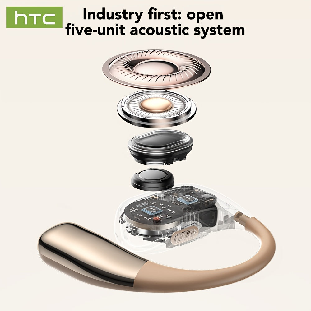 1pc HTC NE39 AI Translator Headset with Real-Time Translation in 131+ Languages, Wireless 6.0, Long-Lasting Battery, Touch Control, Gaming Mode, Compatible with PC/Phone/Tablet - Lightweight AI Translation Earbuds for Travel,