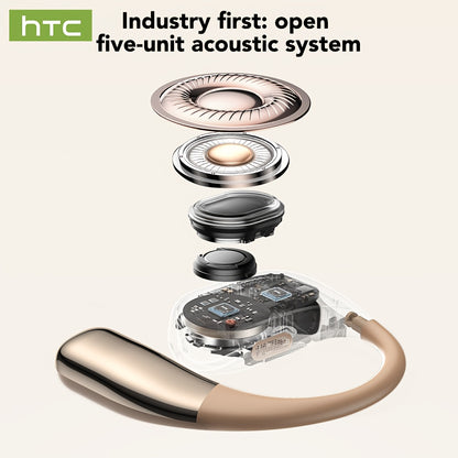 1pc HTC NE39 AI Translator Headset with Real-Time Translation in 131+ Languages, Wireless 6.0, Long-Lasting Battery, Touch Control, Gaming Mode, Compatible with PC/Phone/Tablet - Lightweight AI Translation Earbuds for Travel,