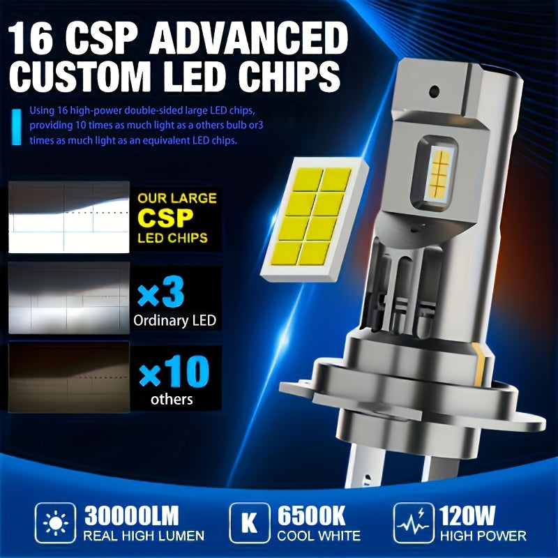 AILEO 2-Pack Premium H7 LED Headlight Bulbs 30000LM 1:1 Compact Turbine Style 6500K White Daytime Running Car Light, Without Battery