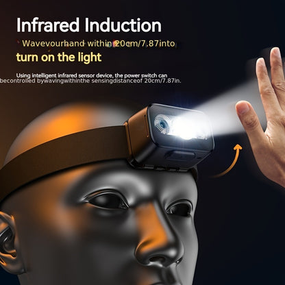 For PHILIPS Bionic Design Night King LED Headlamp with Intelligent Infrared Sensing, 10 Lighting Modes, USB Rechargeable, Red & Blue Warning Light, Clip-On for Camping, Fishing, Hiking, Work, and Outdoor Activities, Hiking Ge