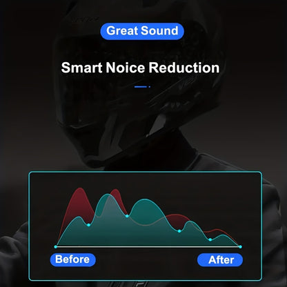 Wireless 12, Wireless Motorcycle Helmet Earphone Headset Hands-free Call Kit Stereo Music Player Speaker