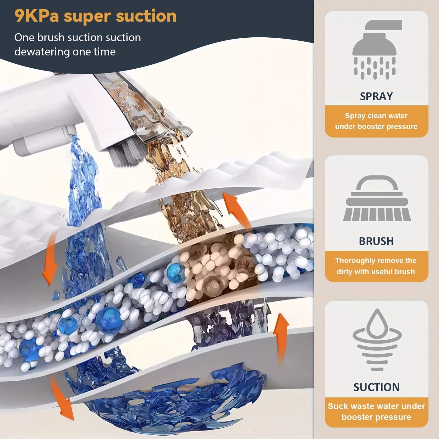 Avehrit 2-in-1 Carpet Cleaner & Vacuum Cleaner - 220-240V, Portable Handheld Design with Ergonomic Handle, Compact & Powerful for Hardwood Floors, Carpet, Sofa, Bedroom - Black, Vacuum Cleaner for Carpet, Sleek Appliance, Eff