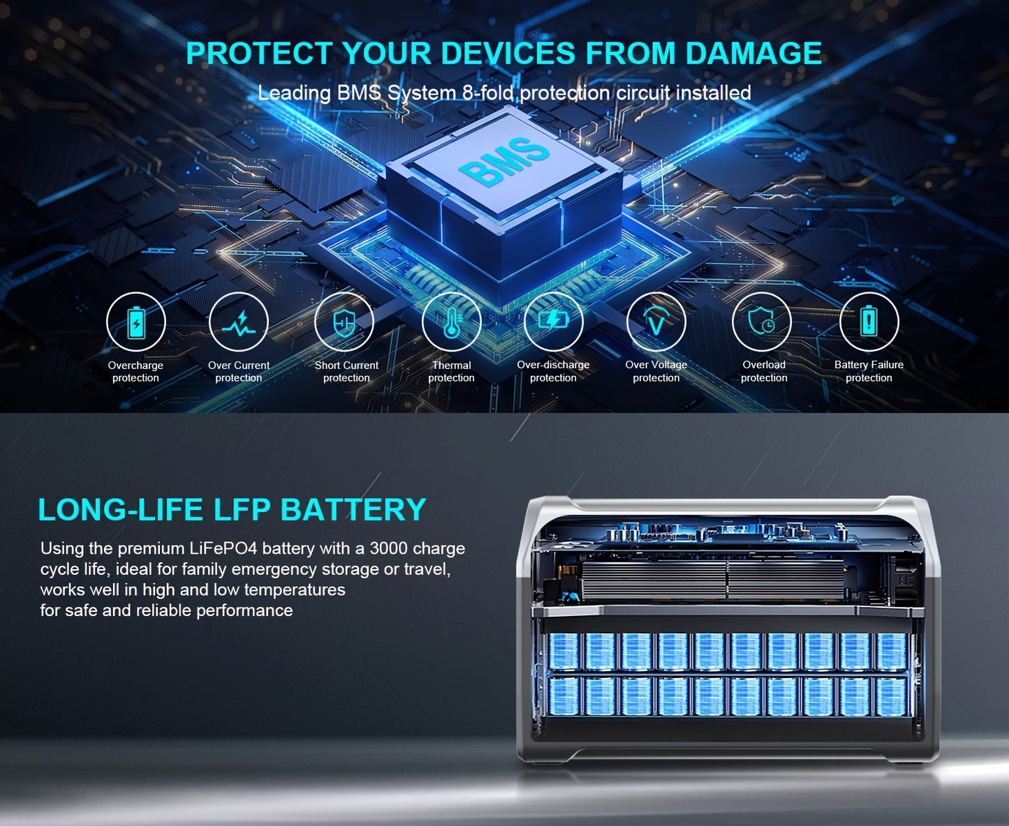 Estação de energia portátil CTOLITY XP1000 de 1800 W com painel solar ETFE de 200 W, bateria LFP de 1024 Wh, gerador solar para campismo, roulottes e viagens.