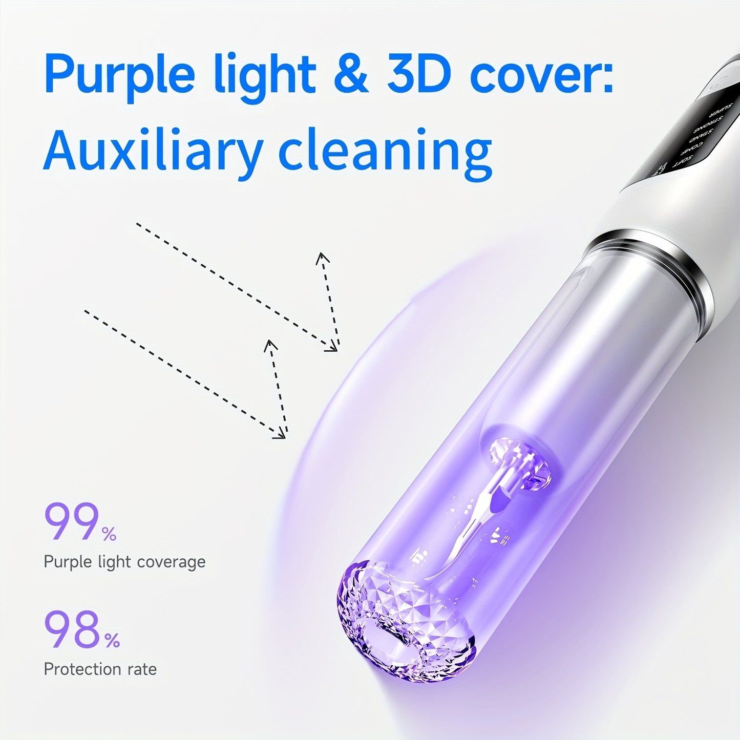 Electric Toothbrush with LED Light, 2 Replacement Heads, 5 Adjustable Modes - Quick, Convenient and Efficient Oral Hygiene Solution, Metal Accessories Included, Daily Oral Care, Oral Hygiene Essentials | Modern Toothbrush