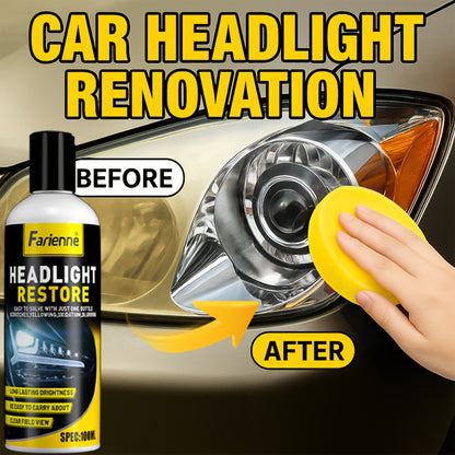 Professional Headlight Restorer - Remove Yellowing, Oxidation & Foggy Car Headlights - Lens Polish Abrasive Material - Effective in Enhancing Car Light Brightness, Abrasive Polish