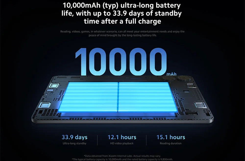 Xiaomi Redmi Pad Pro WiFi Tablet 8GB+256GB Snapdragon 7S Gen 2 Octa Core 12.1'' 120Hz Display 10000mAh Battery