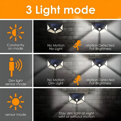 4packs Solar Wall Lights 100 LED Super Energy Saving Lights, Motion Sensor Security Lights, 270° Range Lighting Outdoor Wall Lights, With 3 Modes For Yard Garden Patio Courtyard Fences Driveway Pathway