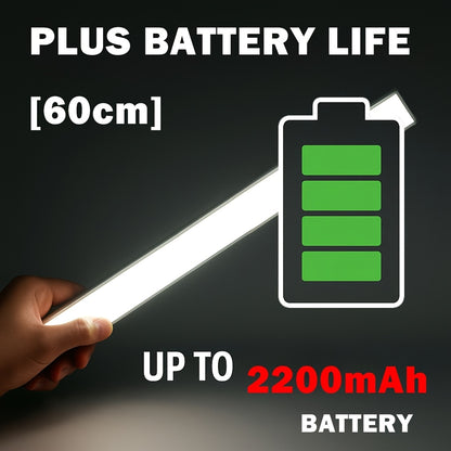 2pcs Under Cabinet Light, Closet Light, Rechargeable Battery Operated Motion Sensor Light Indoor, Magnetic Dimmable Closet Lights, Wireless Under Counter Lights for Kitchen, Stairs metal Shell