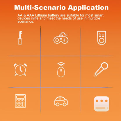 Pacote combinado de pilhas de lítio recarregáveis ​​​​PUJIMAX AA4255mWh + AAA1100mAh, 1,5V, 2+2/4+4/8+8 unidades, compatíveis com 90% dos dispositivos eletrónicos, duráveis ​​e de longa duração, com baixo consumo de energia.