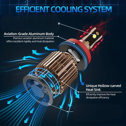 2pcs ROADSUN LED Bulbs - 60000LM Ultra Bright, 180W, 6000K Cool White, H1/H7/H11/9005/9006/H4/H13/9007/9004 Compatible, Plug & Play, Cooling Fan, Aviation Aluminum Housing, 12V/24V Compatible, for Cars, Trucks, SUVs, Motorcyc