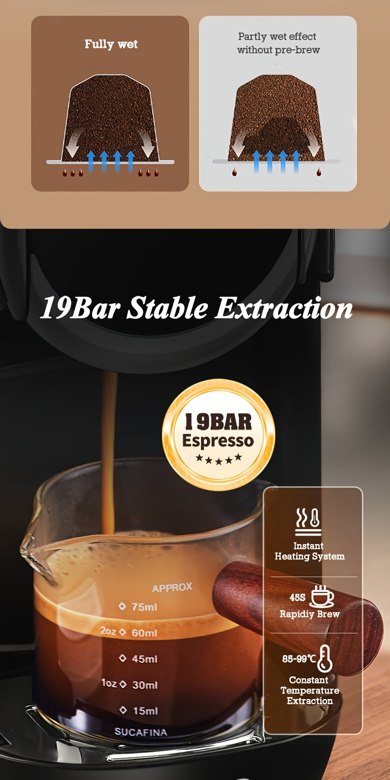 CAFELFFE 4-in-1 Capsule Coffee Machine | 19 Bar Espresso Maker | Smart Temp Control & 7 Preset Brewing Times | Compatible with Nes/DG/ Capsules Ground Coffee/ESEpod | Premium Gift Set for Coffee Lovers & Family, Automatic Esp