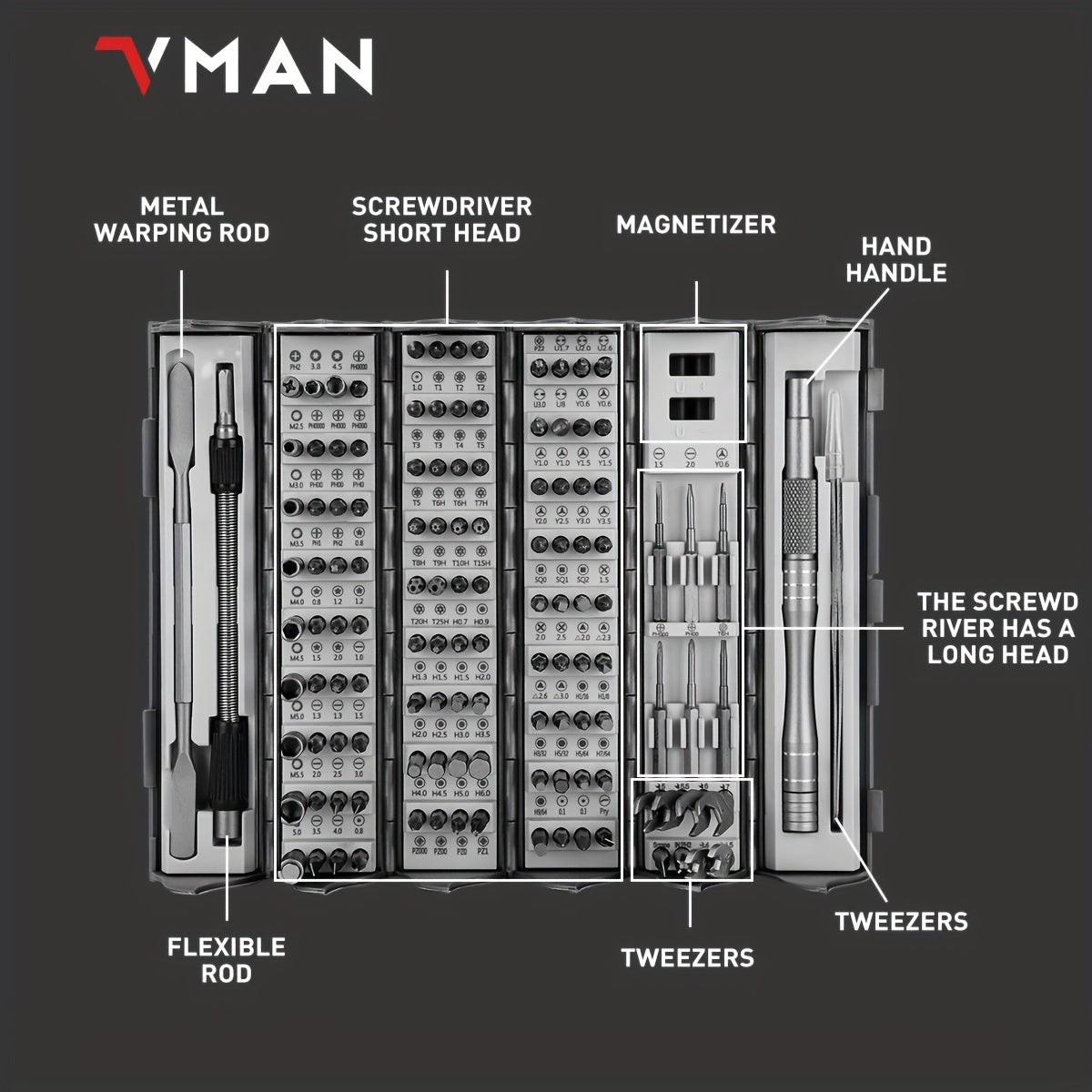 1 set 128in 1 Precision Screwdriver Set, Magnetic Driver Kit with Flexible Shaft, Professional Magnetic Repair Tool Kit for Computer, Laptop, camera, Game Console, Men Tools Gift