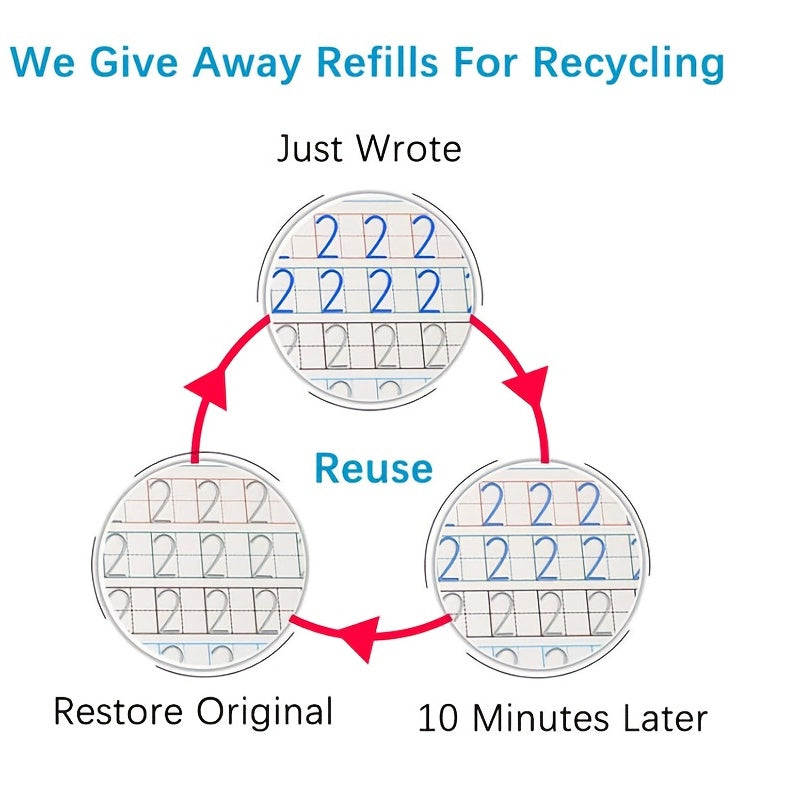 Early Education Bundle: 4 Books, 1 Pen, 6 Refills & 1 Pen Grip - Perfect For Kids Christmas And Halloween Gift!