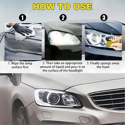 Premium Car Headlight Restoration Kit – Fixes Yellowing, Haze, Oxidation & Scratches for Safer Driving