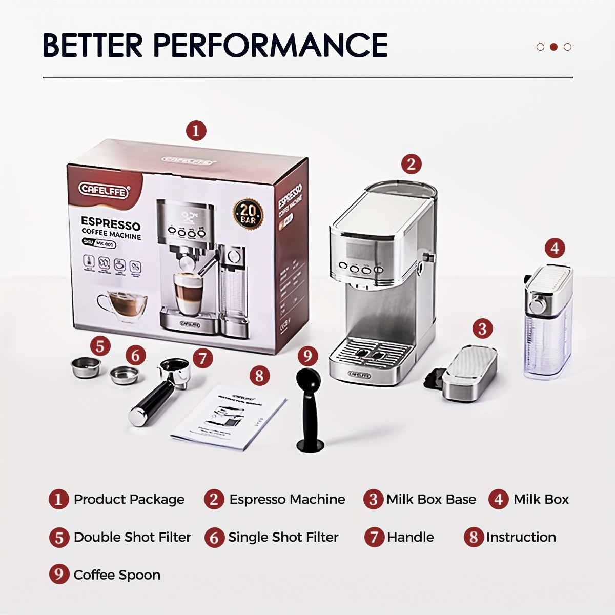 CAFELFFE Semi-Automatic Espresso Machine MK801 with Automatic Milk Frothing System, One-Touch Operation for Espresso, Latte & Cappuccino, 20BAR High Pressure, 1.3L Water Tank & 0.7L Milk Tank, Self-Cleaning Function, 1350W Po