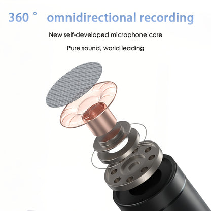 4-in-1 Professional Wireless Lavalier Microphone for 4 People, Plug-and-Play with Intelligent Noise Reduction, Windproof Ball, Compatible with Smartphones, Laptops, and Tablets, USB-C Charging, 2.4G/3G/4G/5G, Video Conference