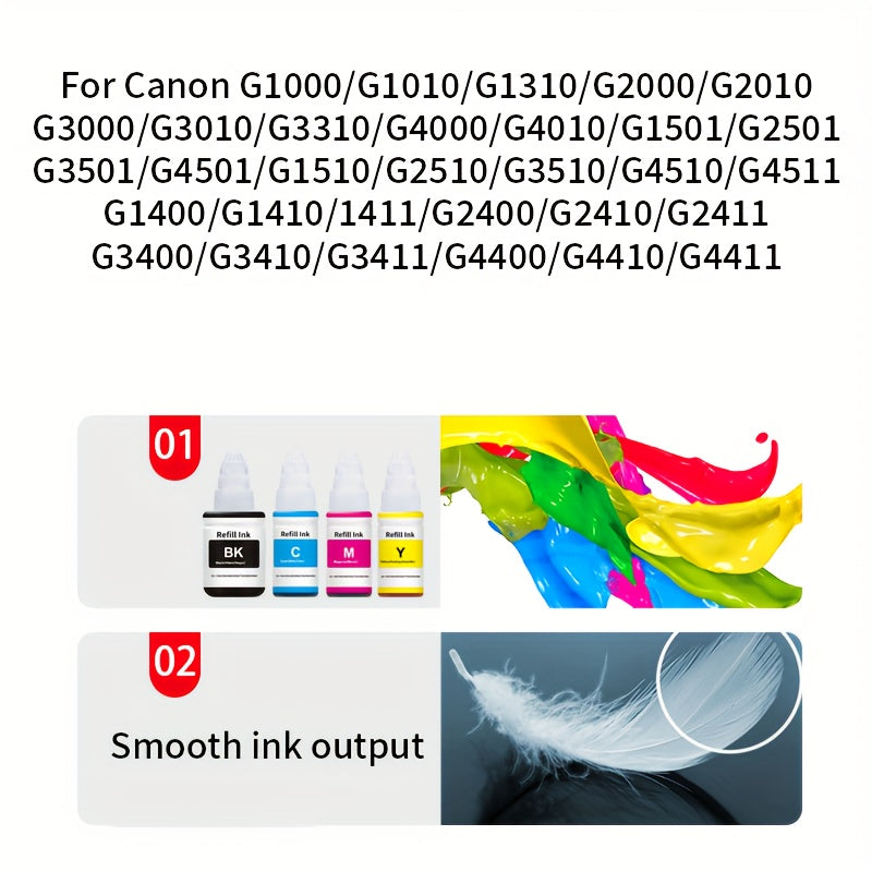 for Canon printer G1010/G1310/G2000/G2010/G3000/G3010/G3310/G4000/G4010/G1400/G1410/1411/G2400/G2410/G2411/G3400/G3410/G3411/G4400/G4410/G4411/G1501/G2501/G3501/G4501/G1510/G2510/G3510/G4511/G4510INK