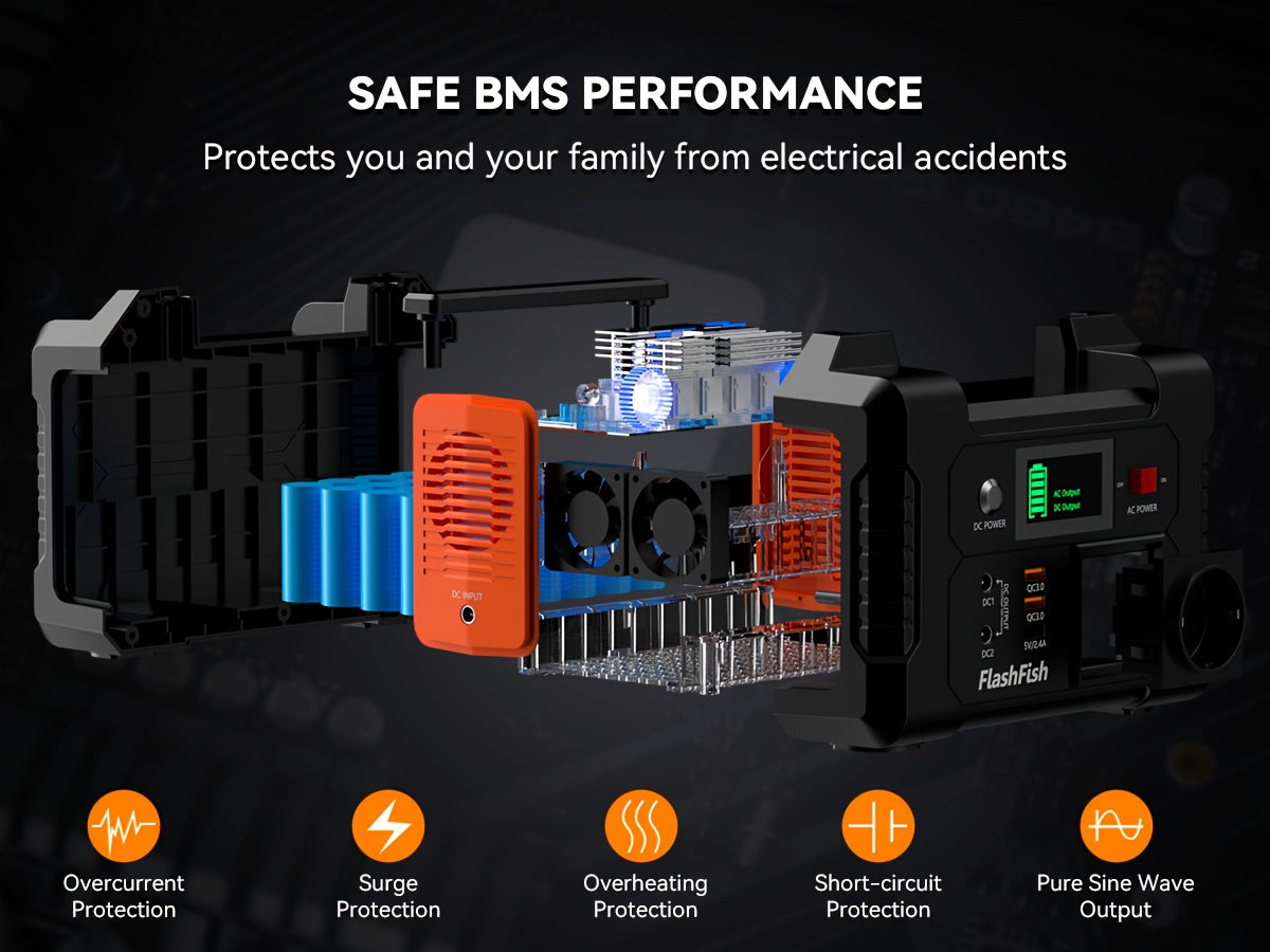 200W Portable Power Station, 60W Foldable Solar Panel, 151Wh Digital Display Solar Generator, with BMS Smart Battery | High-Density Lithium Battery | Sine AC Power, Home Backup | Outdoor Travel Essential Set, Portable Generator