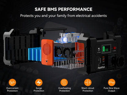 200W Portable Power Station, 60W Foldable Solar Panel, 151Wh Digital Display Solar Generator, with BMS Smart Battery | High-Density Lithium Battery | Sine AC Power, Home Backup | Outdoor Travel Essential Set, Portable Generator