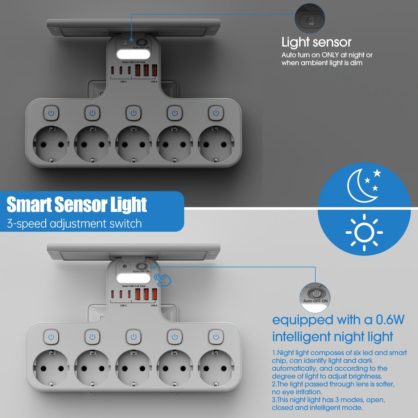 11-in-1 5 Independent Switch Power Socket EU Standard Plug Wall Socket 6 USB (3 Type-C) Solve Your Power Not Enough Trouble Independent Control Smart Sensor Night Light Can Install Mobile Phone Baffle Bracket