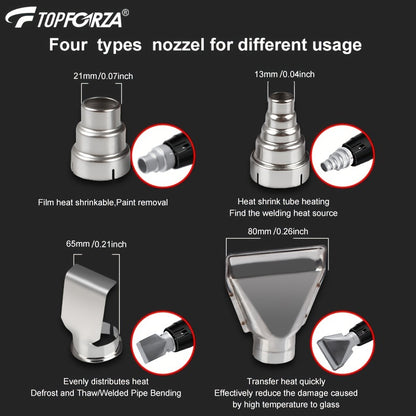 TOPFORZA Industrial Heat Gun with Dual-Speed & Temperature Control, Overheat Protection - Heavy-Duty Hot Air Blower for Automotive, Film, Packaging, Electronics - Includes Nozzles - Compatible with European Plug (220-240V) -