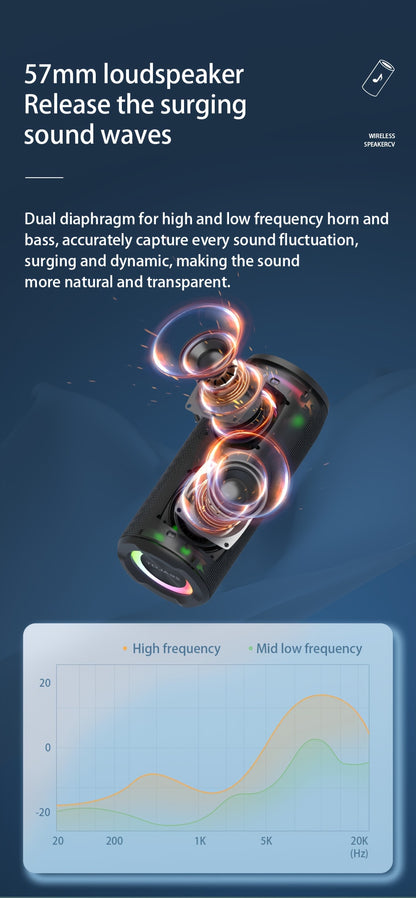 ZEALOT S51 Pro 40W Wireless Speakers - 16Hrs Playtime, Dual Pairing, Booming Bass, Waterproof IPX5, Portable with Handle, USB-C Charging, 7.2 Surround Sound, 40W Power, for Home, Car, Camping, Travel - Ideal Christmas Gift