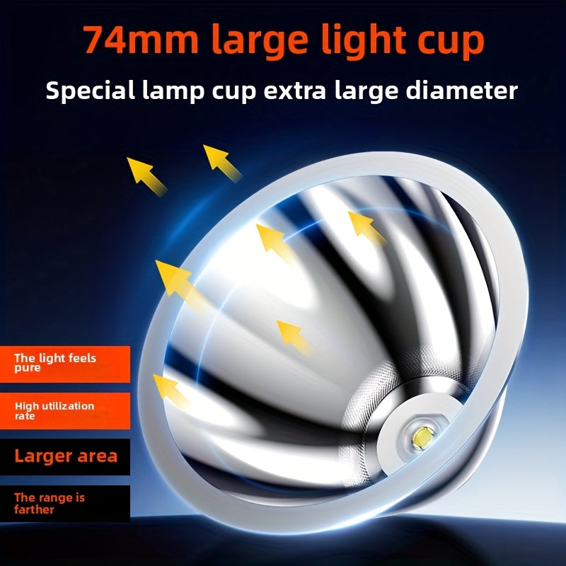 For Philips High-Lumen Ultra-Light Rechargeable Headlamp with 5 Modes, Sensor Switch & 90-Degree Adjustable Angle - USB Rechargeable, Long Battery Life, Durable ABS Matte Finish for Camping, Outdoor, Fishing, Emergency Lighti