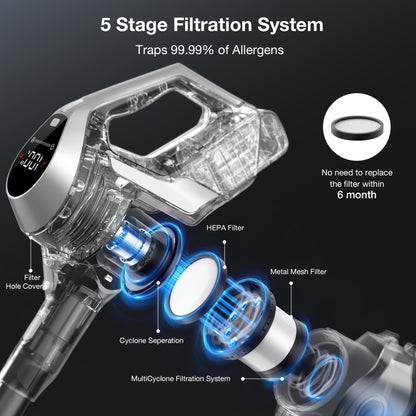 Aspirador sem fios MOOSOO YC1 Pro com visor LED, 2 baterias, design vertical leve 6 em 1, alta sucção para carpetes, pavimentos duros e pelos de animais, cabo ergonómico, construção durável, aspirador sem fios, auxiliar de limpeza doméstica.