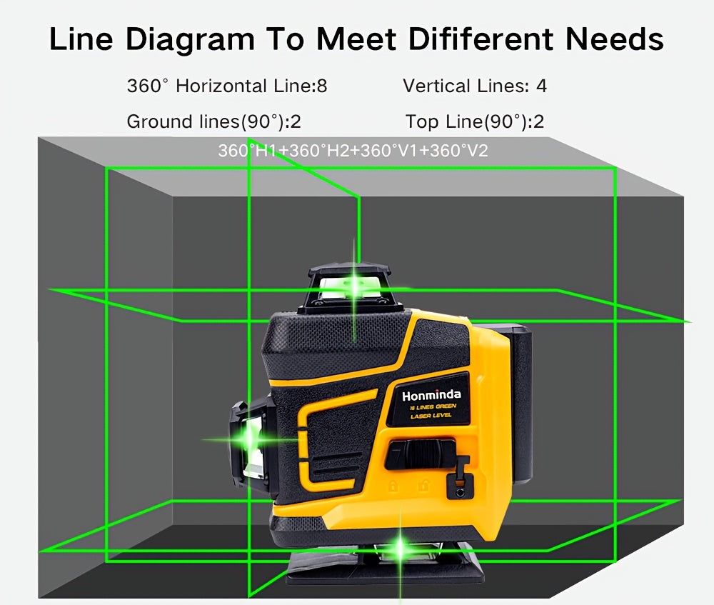 Honminda 16-Line 360° Self-Leveling Laser Level with Green Beam, 4x360° Vertical/Horizontal Cross Lines, Rechargeable Battery & Remote Control, Lifting Base & Tripod Included for Construction, Photography, Videography, Vide
