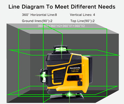 Honminda 16-Line 360° Self-Leveling Laser Level with Green Beam, 4x360° Vertical/Horizontal Cross Lines, Rechargeable Battery & Remote Control, Lifting Base & Tripod Included for Construction, Photography, Videography, Vide