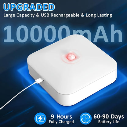1 Modern Motion Sensor LED Ceiling Light, 500LM High Brightness 10000mAh Rechargeable Battery Powered Wireless, Day and Night Two Work Modes Motion Sensor Lamp, Suitable for Entrance, Kitchen, Stairs, Hallway, Pantry, Superma