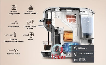 CAFELFFE Multifunctional Capsule Coffee Machine | Italian Espresso Machine | Hot and Cold Use | Quick Heating | Compatible with NES Capsules, DG Capsules, ESEpod | Automatic Coffee Maker for Home and Office | Great Gift for D