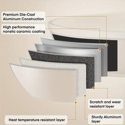 15pcs Ceramic Pots and Pans Set, Non-stick Cookware Sets, Kitchen Induction Cooking Set with Pizza Pan, Food Steamer, Saucepans, Frying Pans (White)