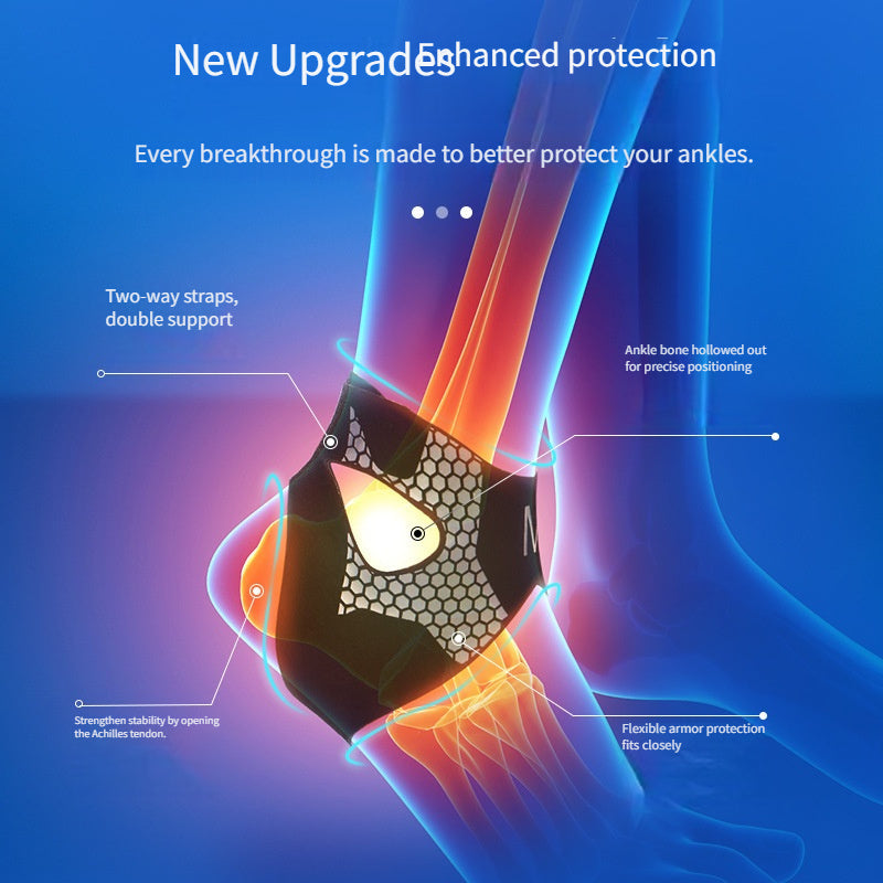 Ankle Brace Support - Heavy-Duty Compression Fit, High-Elasticity Soft for Men & Women, Ideal for Basketball,, Running, Gym Training - Ideal for Prevention