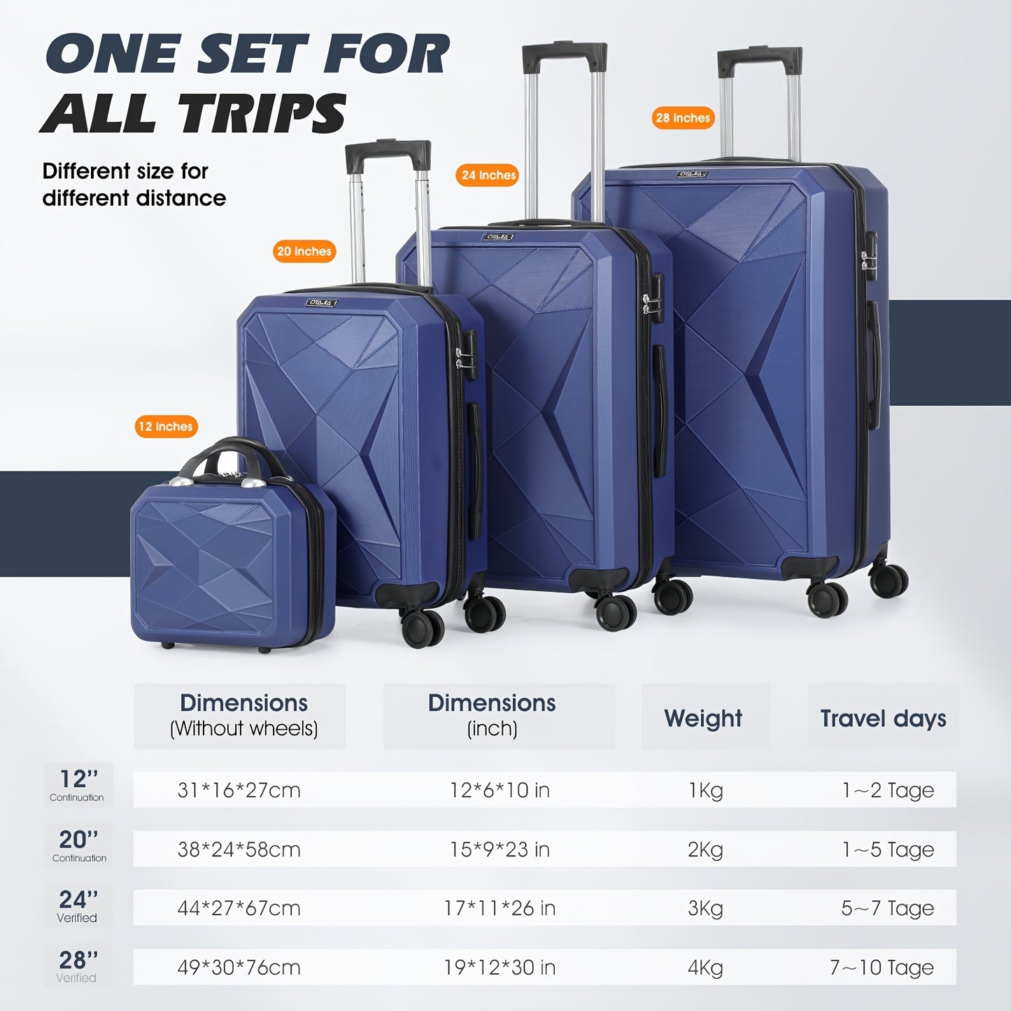 4pcs Luggage Set (12"/20"/24"/28") - Durable ABS Hard Shell Suitcases with Silent Spinner Wheels, Secure Key Lock & Digital Scale - Navy Blue/Dark Gray Travel Set, Telescopic Aluminum Handle & Multi-Directional Wheels for Car