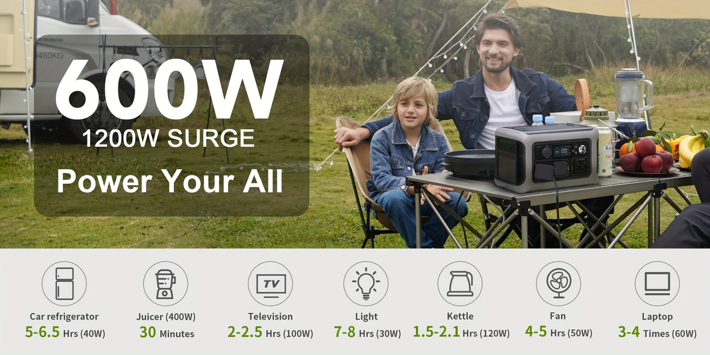 ALLPOWERS R600 299Wh Portable Power Station LiFePO4 Battery AC Output Solar Generator with 600 W Batteries, 0-100% Quick Charge In 1 Hour for Camping, Motorhome, Emergency, RV, Portable Generator for Camping, Solar Battery, G