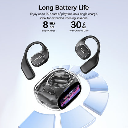 HTC NE11 Wireless Smart Earbuds with LCD Screen, AI Translation (Real-Time 134 Languages), Wireless 6.0 Low Latency, 27.5° Tilt Design, 8H & 30H Case, -C, Compatible with/ Smartphones - Compatible with Assistant & Siri, Idea