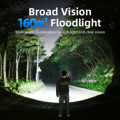 Flashlight (Enhanced Super Bright Version) Large Capacity Battery Long Life, Zoomable - Ultra Long Range & Floodlight, Type-C Charging Suitable for Home, Emergency Lighting, Outdoor Lighting Equipment Traveling, Night Fishing
