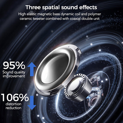 HTC NE11 AI Wireless Translation Headset with 134 Language Support, Instant Interpretation, Panoramic Bass, Noise Reduction, HD Touch Screen, 30-Hour Battery Life, Wireless, USB-C Charging, Lightweight & Ergonomic Design for