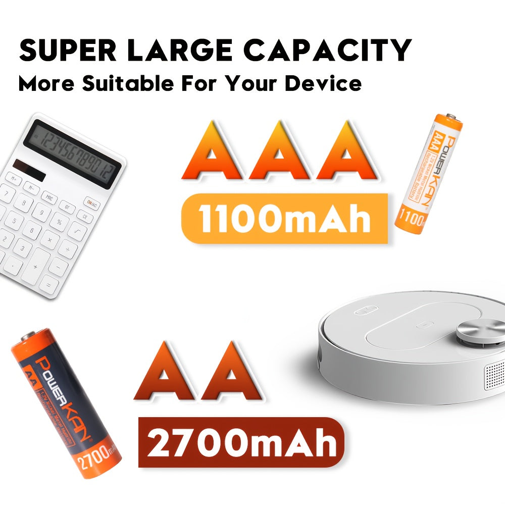 POWERKAN kit (battery + charger), 1.2V NiMH rechargeable AA and AAA batteries + CN8 charger, AA/AAA rechargeable and reusable, suitable for remote controls, alarm clocks, microphones and other household essential electronic d