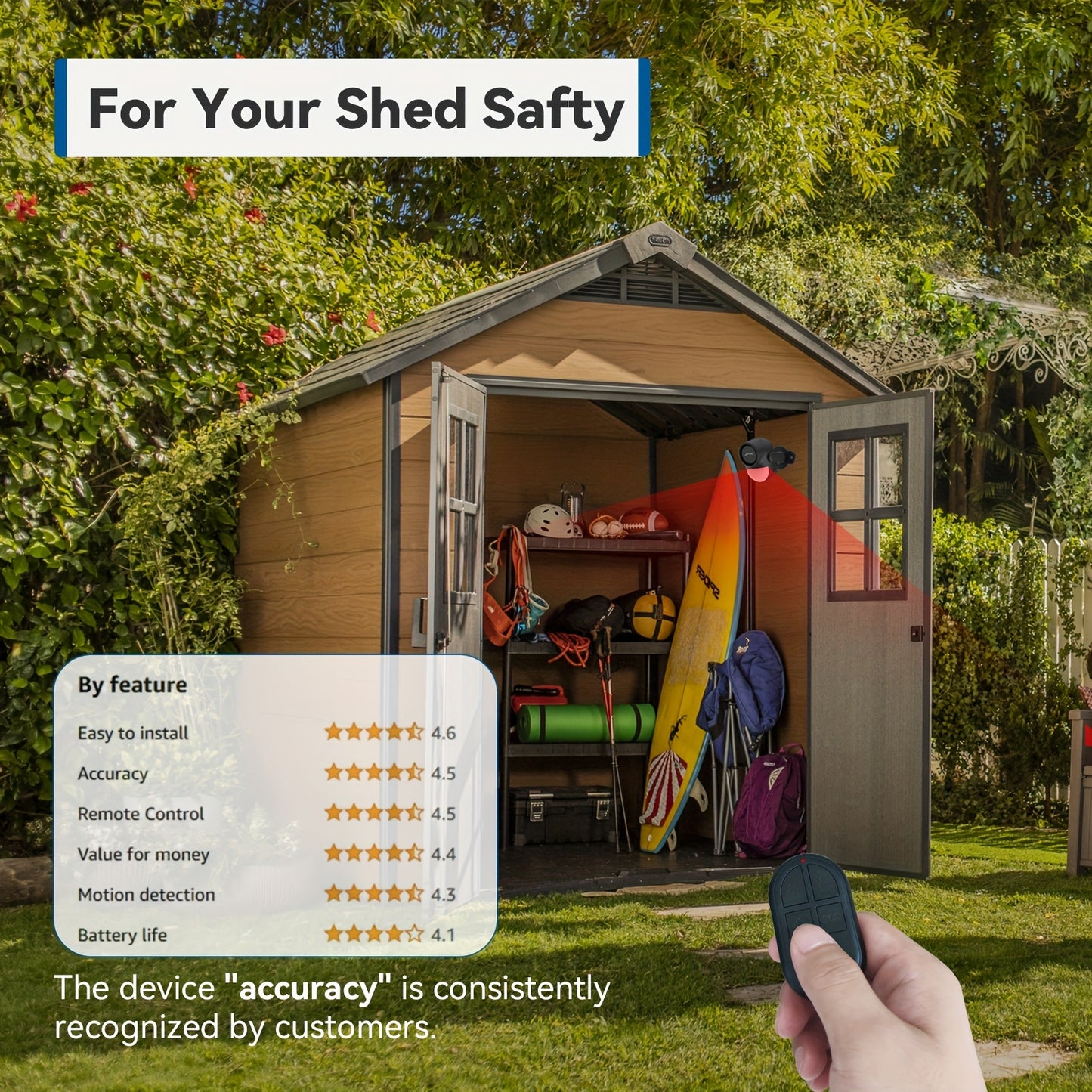 Motion sensor alarm with remote control, 125dB anti-theft alarm system, suitable for home, RV, garage, office, apartment, car