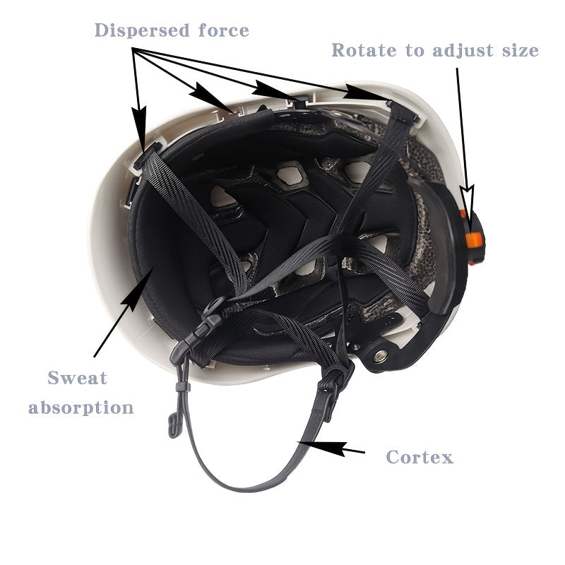 Capacete de segurança industrial, capacete de segurança para estaleiro, capacete retardante de chamas com almofada tampão em EPS, equipamento de proteção para a cabeça.