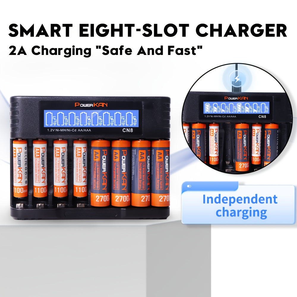 POWERKAN kit (battery + charger), 1.2V NiMH rechargeable AA and AAA batteries + CN8 charger, AA/AAA rechargeable and reusable, suitable for remote controls, alarm clocks, microphones and other household essential electronic d