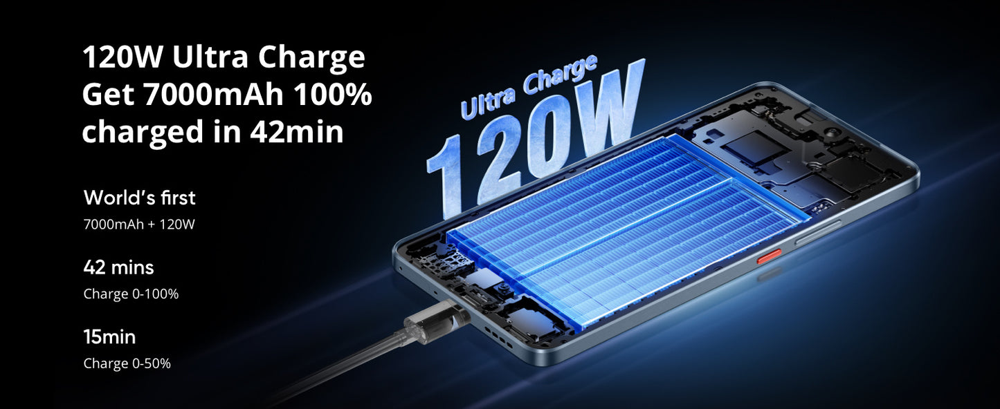 Global Version realme GT 7T 5G AI Smartphone 12+512GB Mediatek Dimensity 8400 Max 6.8" AMOLED Display 7000 mAh Battery 120W Charging