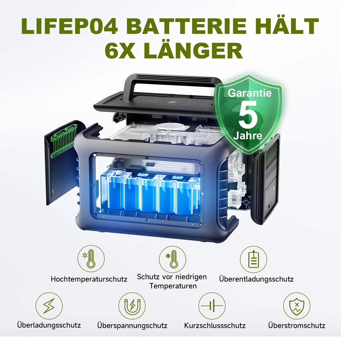 ALLPOWERS R600 299Wh Portable Power Station LiFePO4 Battery AC Output Solar Generator with 600 W Batteries, 0-100% Quick Charge In 1 Hour for Camping, Motorhome, Emergency, RV, Portable Generator for Camping, Solar Battery, G