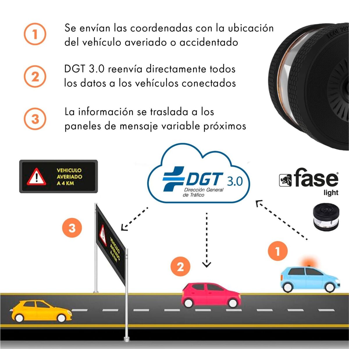 V2HA191989F2B38F2BB7158938727D33A32R7642965P10