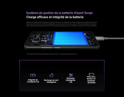 Xiaomi Redmi Note 14 Pro Plus 12GB+512GB 5G Smartphone Snapdragon 7s Gen 3 6.67" AMOLED Display 200MP Triple Camera 120W HyperCharge