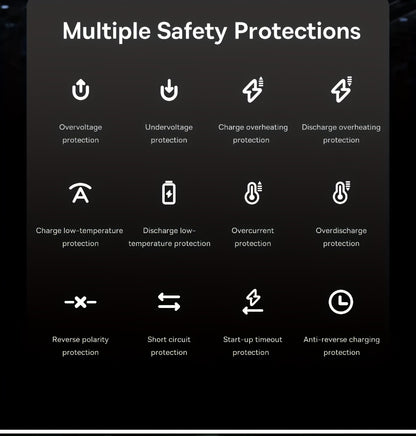 Inflador de pneus digital CaRSun, bomba de ar portátil com luz LED para automóveis, motos e bicicletas - DC 12V, 150 PSI, design preto e amarelo, alimentação por ficha, sem necessidade de bateria, insuflador de pneus de bicicleta | Porta elegante