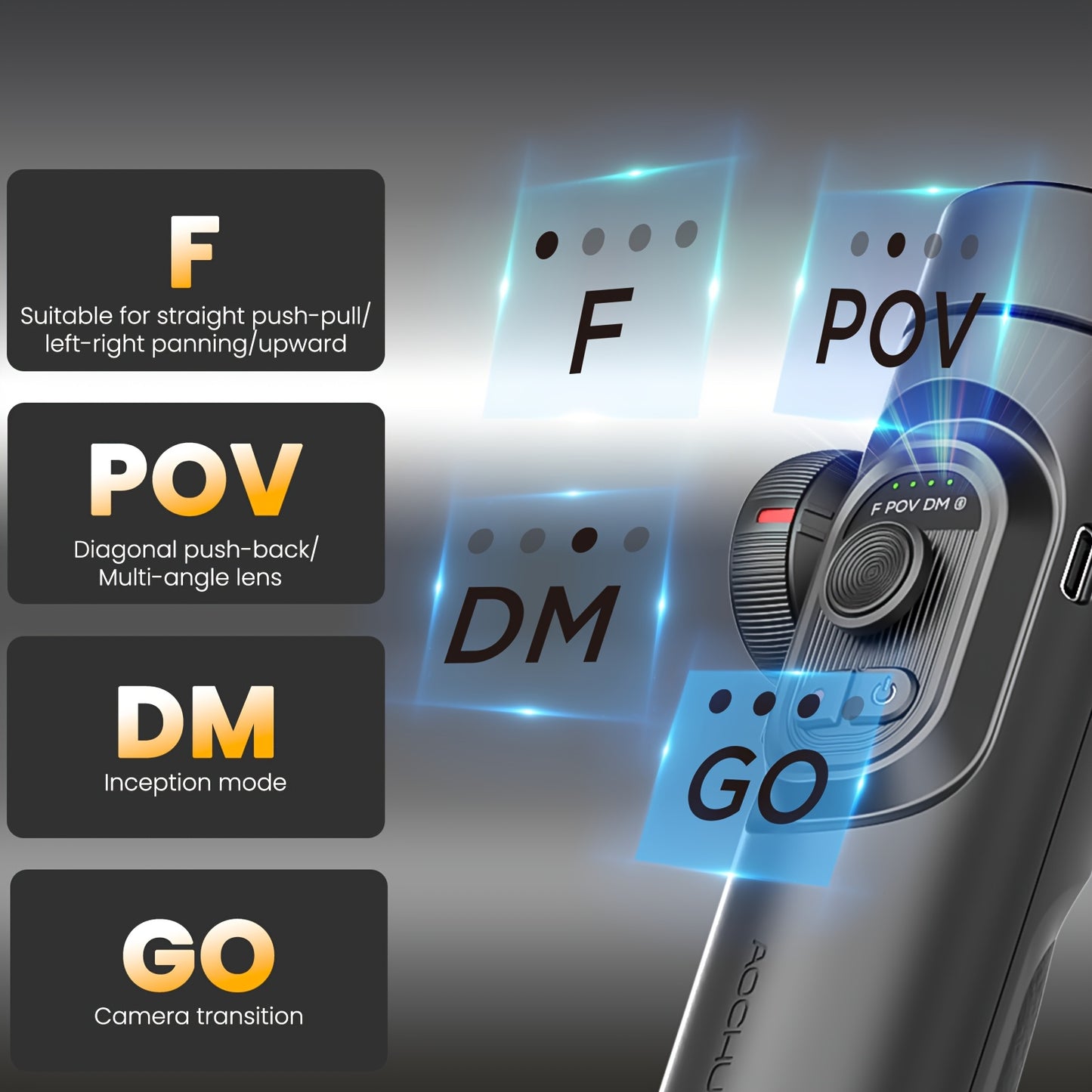 AOCHUAN 3-Axis Smartphone Gimbal Handheld Phone Stabilizer With AI 7.0 Anti-Shake, AI Face/Object Tracking Zoom & Focus Wheel Gimble For Smart Phone Video Recording Handheld Stabilizer For Video Creators 250g Payload Capacity