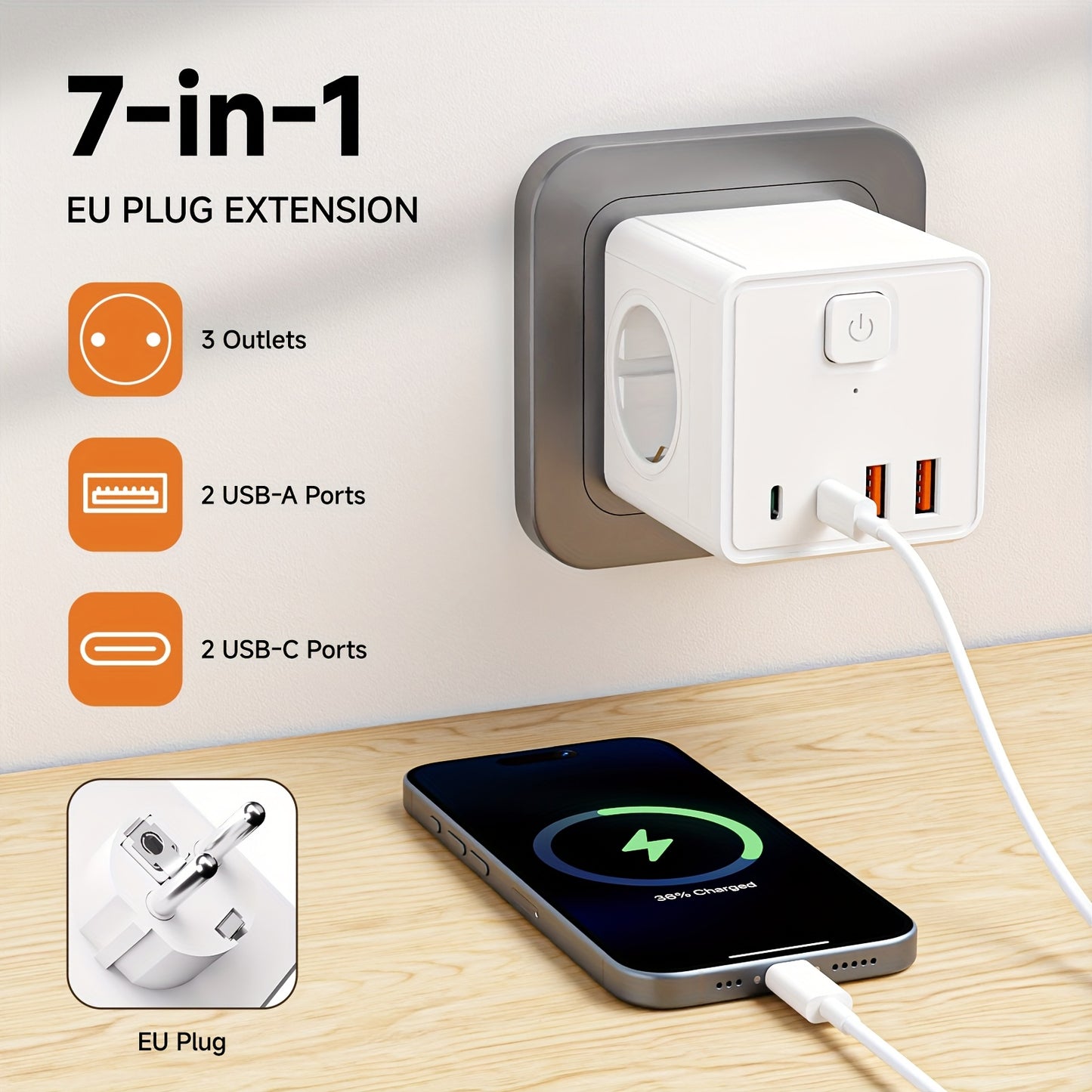 7-in-1 EU Wall Power Strip, 3 AC Outlets & 2 USB & 2 Type-C & with 1 Switch, Suitable for Home, Office, Travel, Computer, White and Black